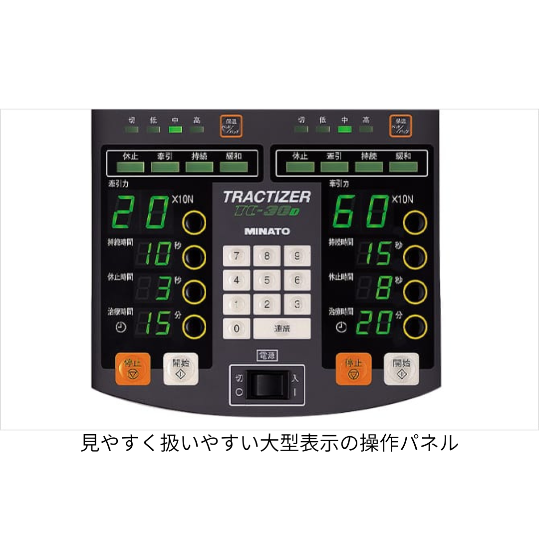 トラックタイザー TC-30D Aセット・2人用