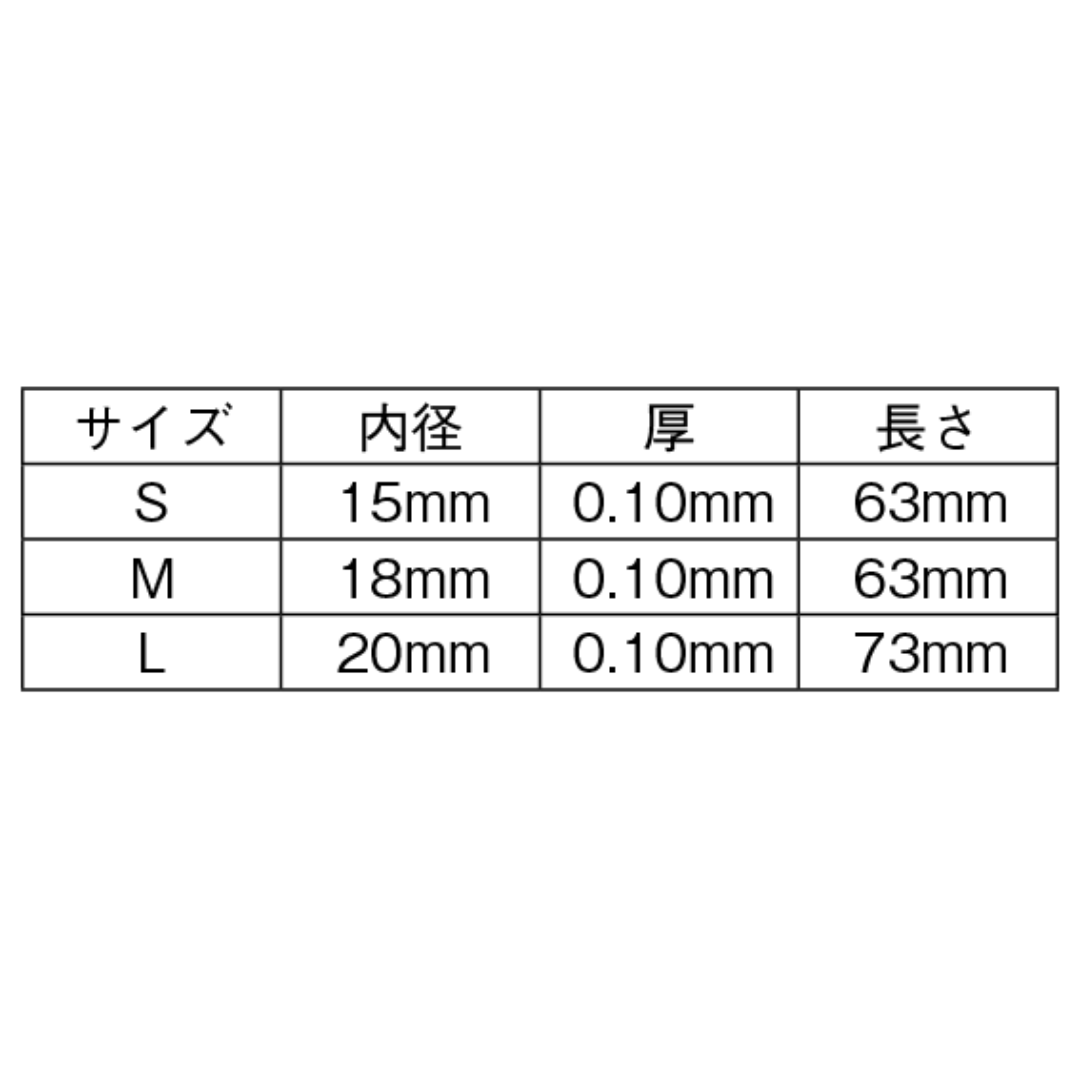 クリーンフィング(ラテックス指サック)