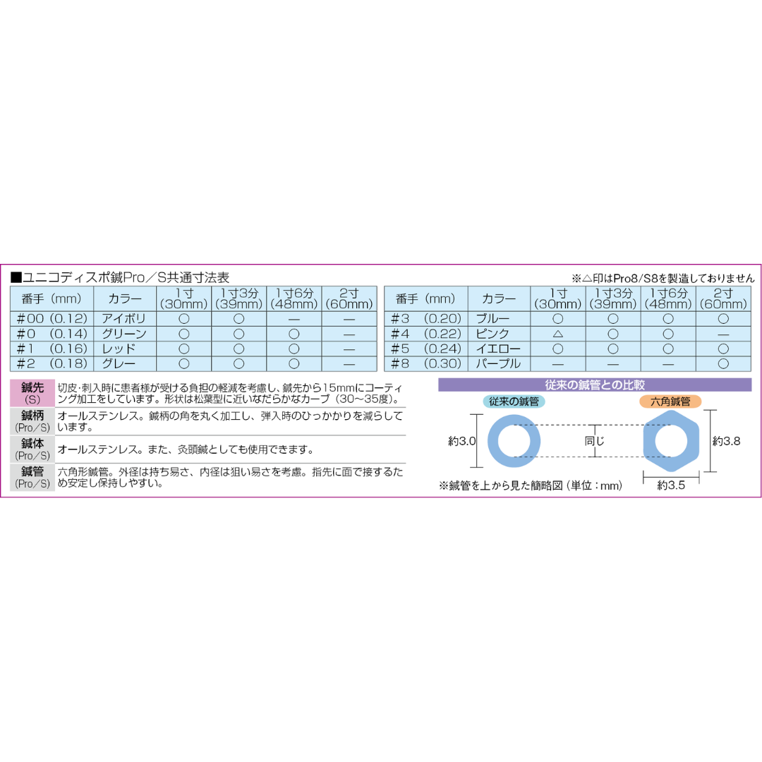 ユニコディスポ鍼Pro8P(1箱240本入)