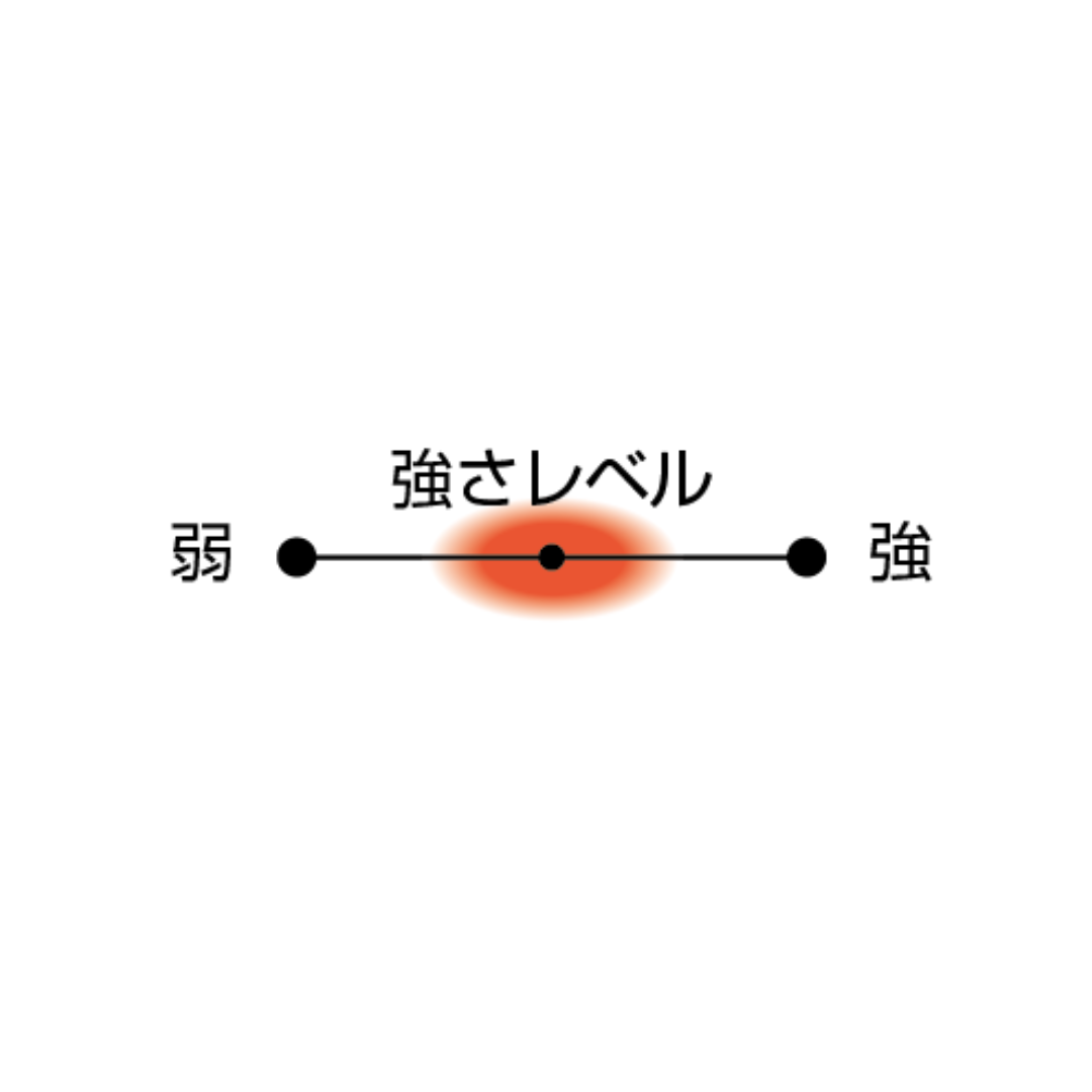 イージーアップサポーター ひざ(1枚)