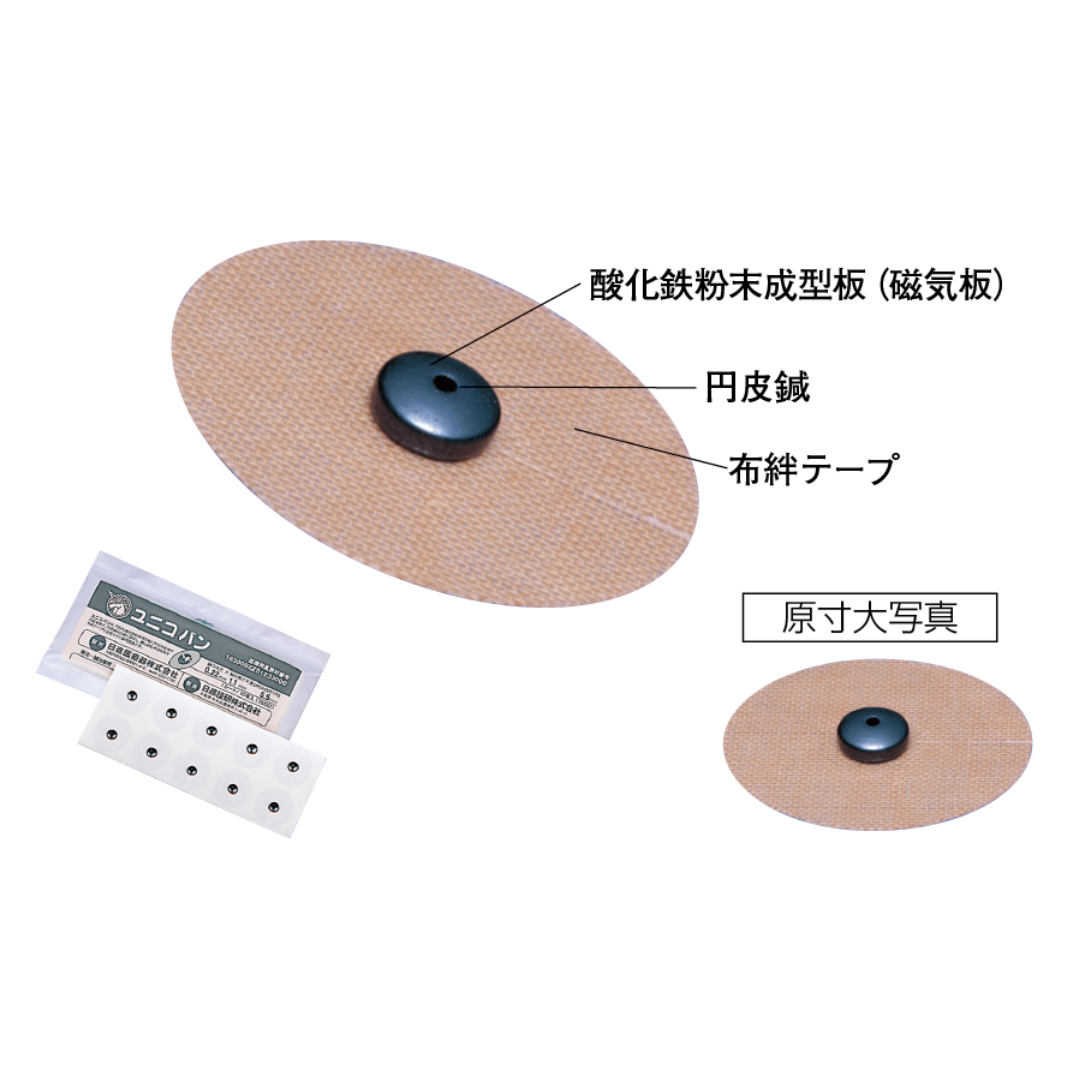 ユニコバン(10粒×10シート入)