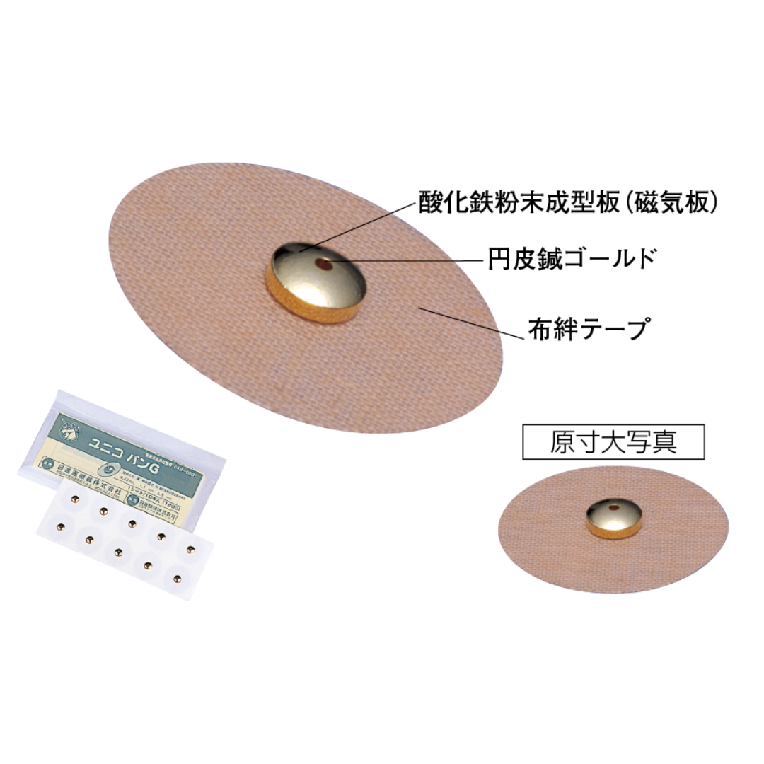 ユニコバンG (10粒×10シート入)