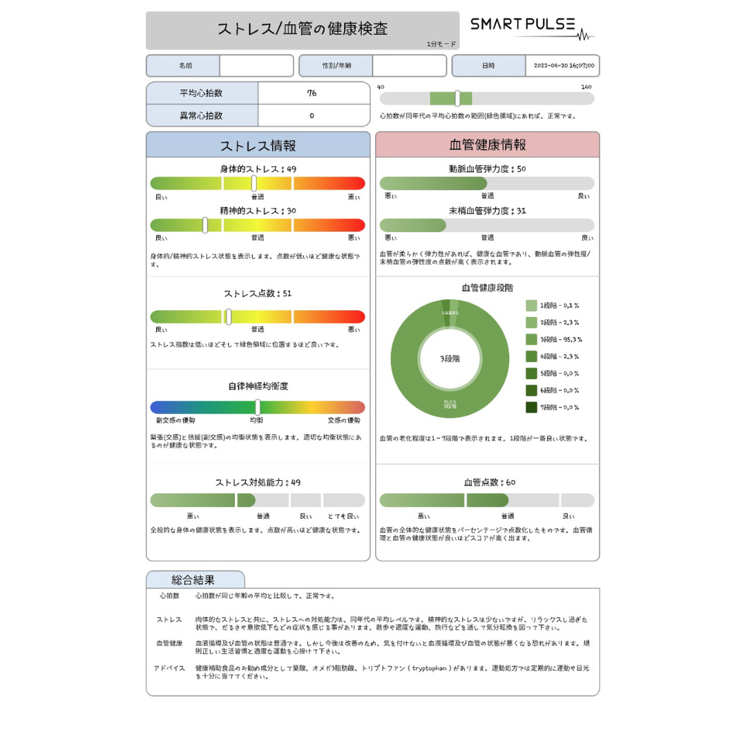 血管健康測定器 スマートパルス