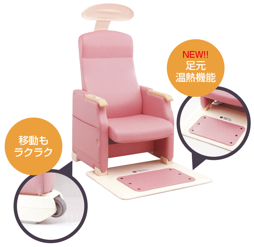 スカイウェル (施設用電位治療器)