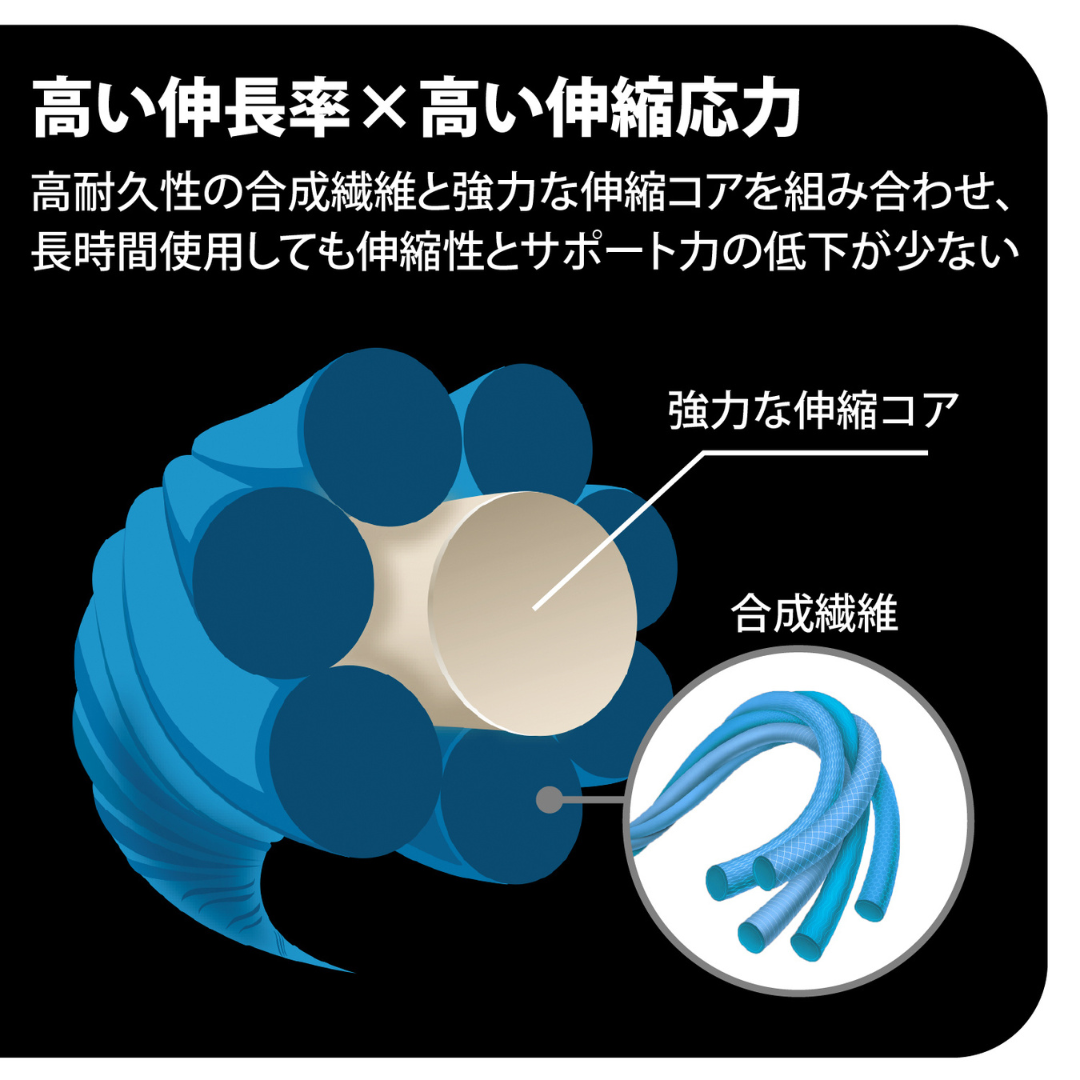 KTテーププロ パウチタイプ(ジップ加工)5枚入り