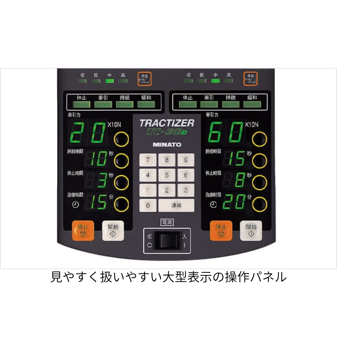 トラックタイザー TC-30D　Aセット・2人用