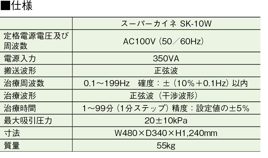 スーパーカイネ SK-10W