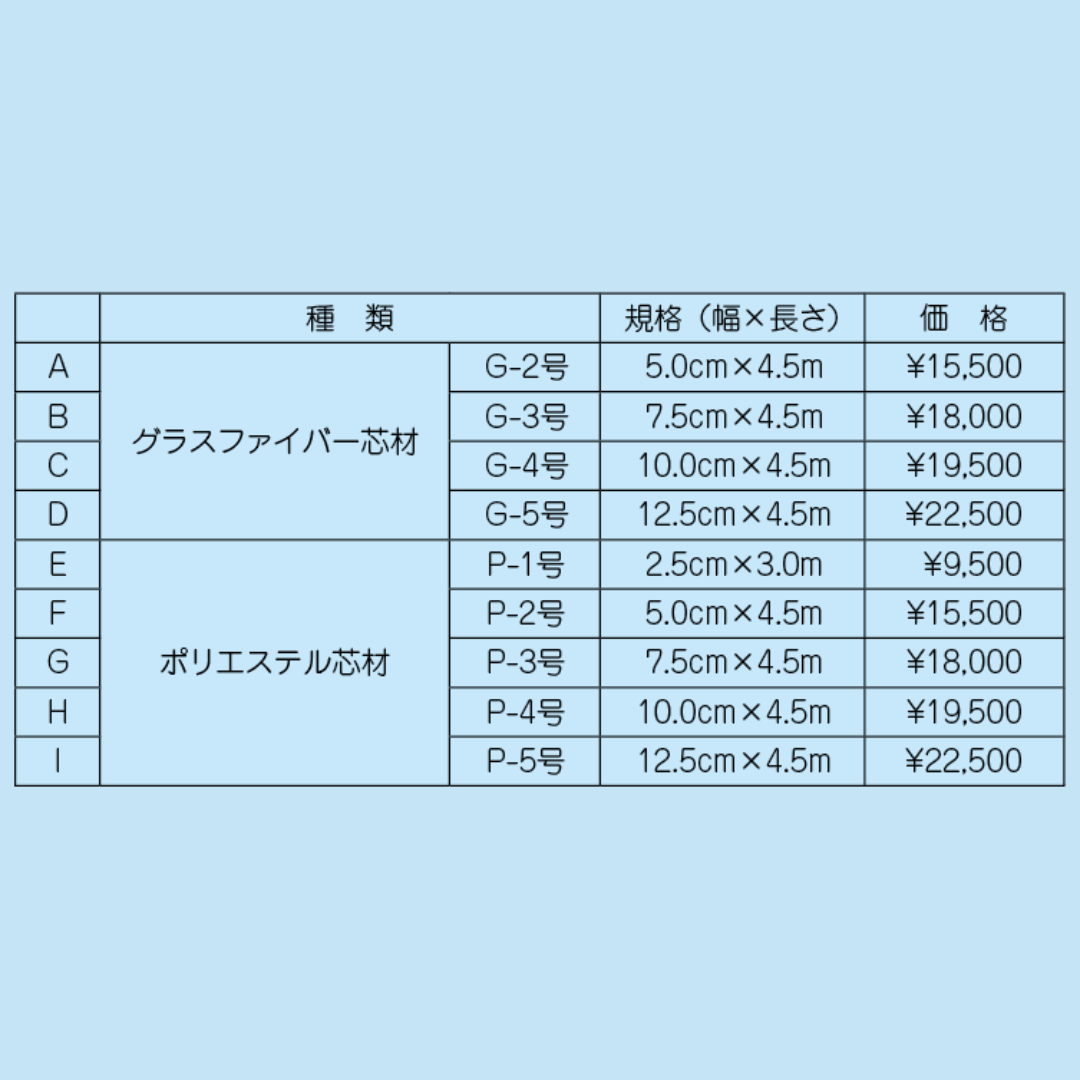 ライトスプリント・FC 水硬化性ロールスプリント