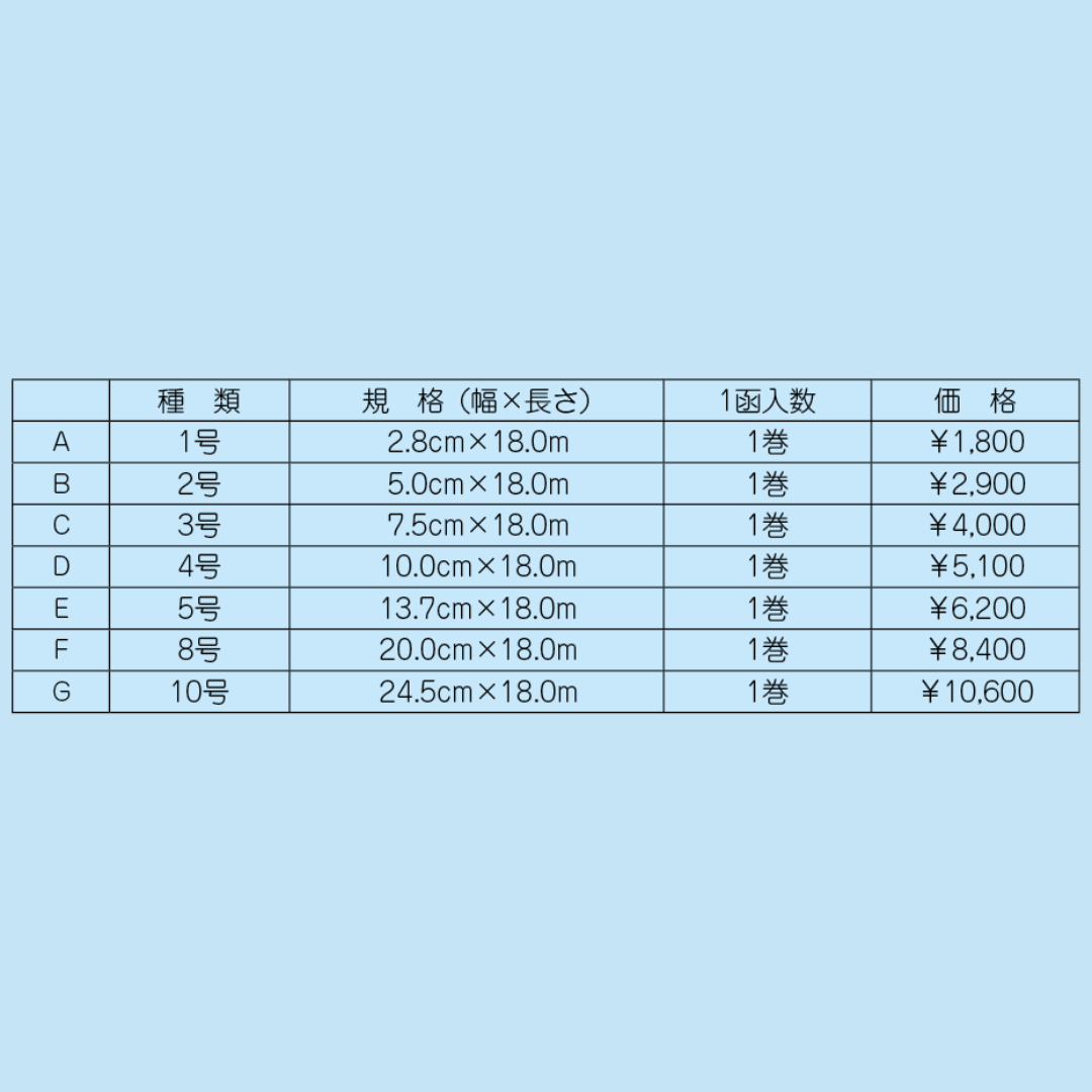 ストッキネット　メリヤス編み チューブ包帯（純綿製）