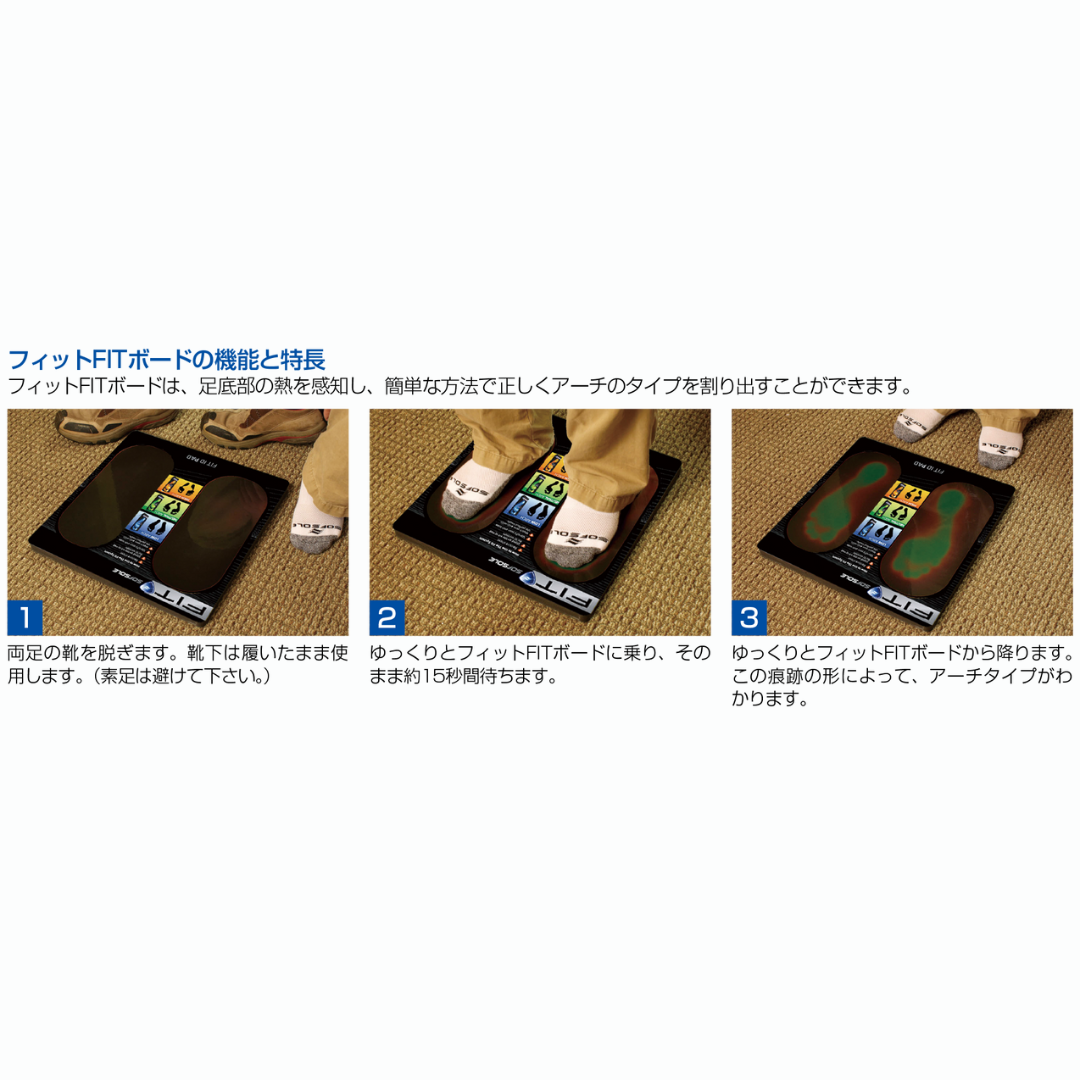 フィットFITボード