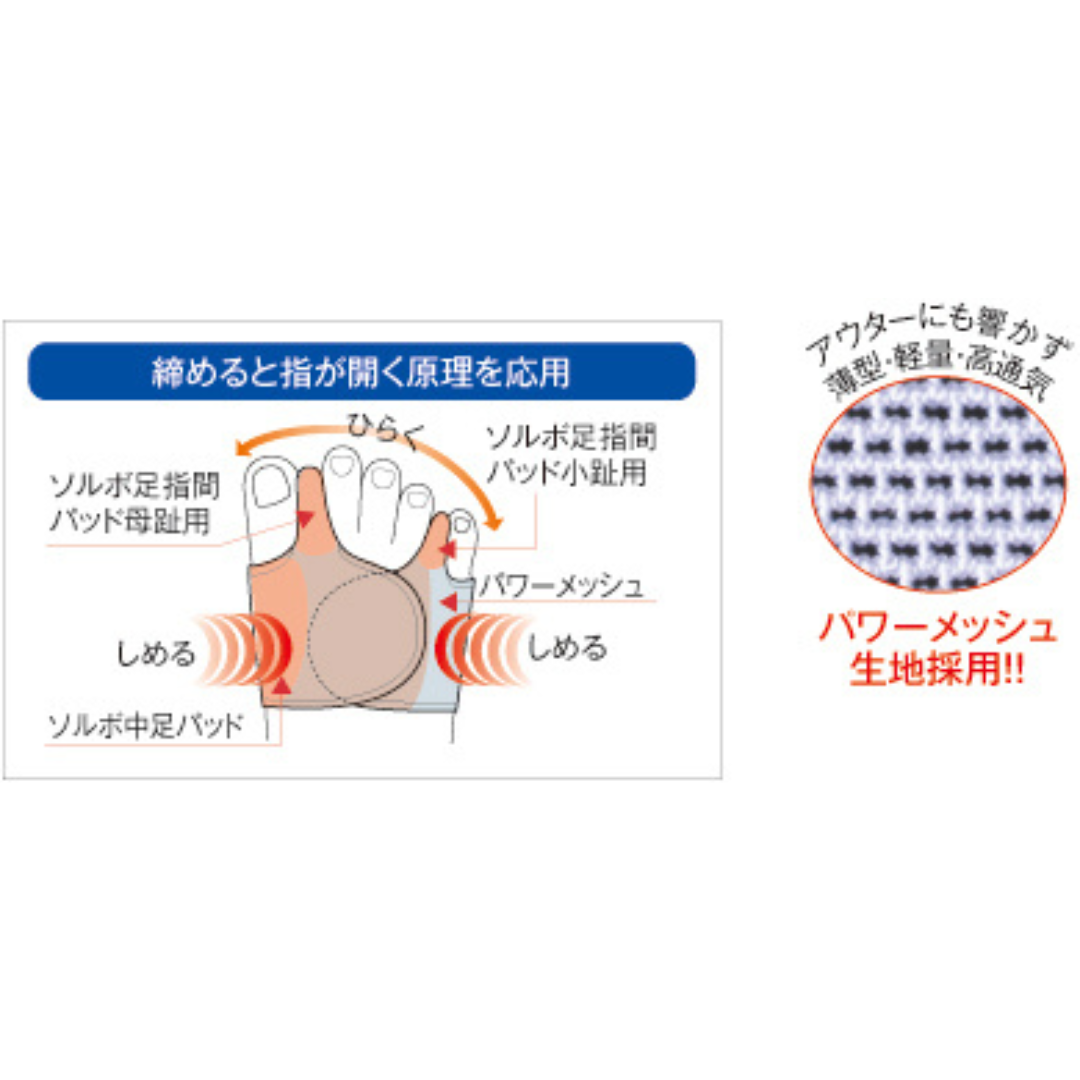 ソルボ外反母趾・内反小趾サポーター 固定薄型メッシュタイプ