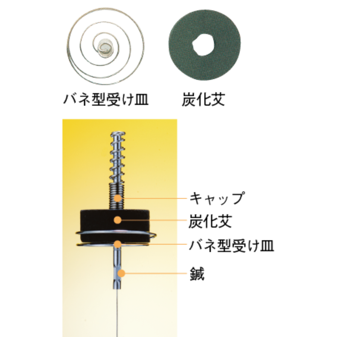 灸頭鍼用　ラック灸５００