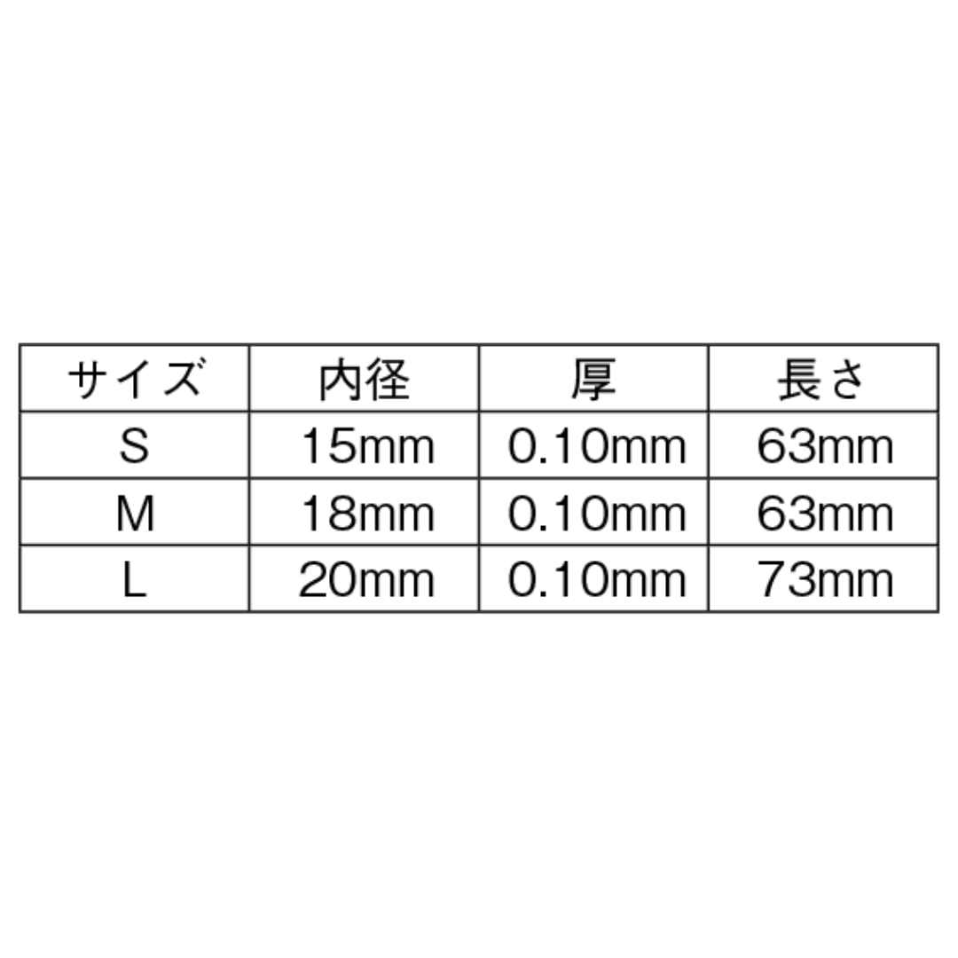 クリーンフィング（ラテックス指サック）