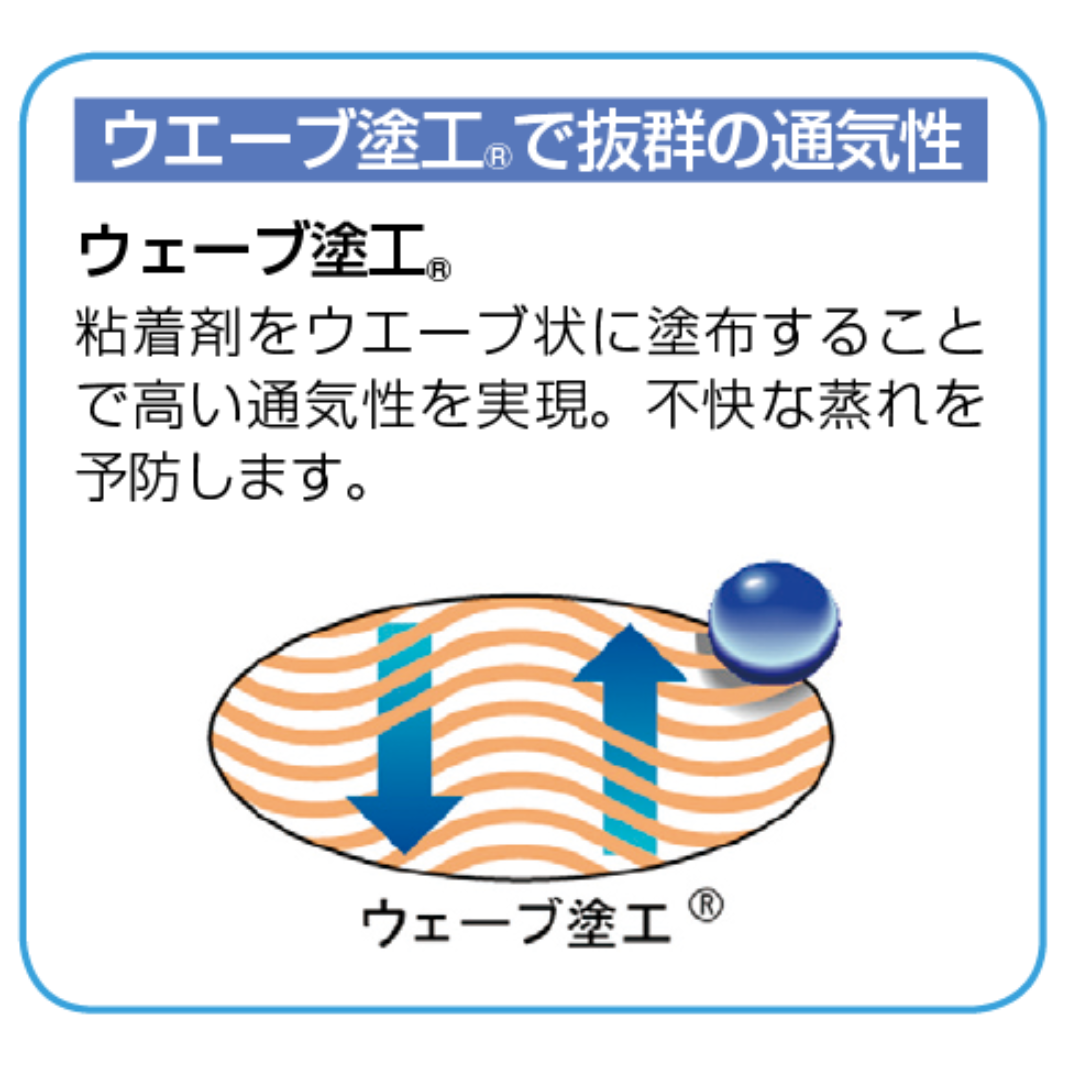 ニトリートキネシオロジーテープ　撥水タイプ