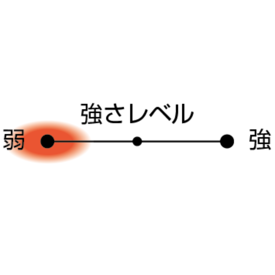 イージーサポーター［ソフト］足首かかと付