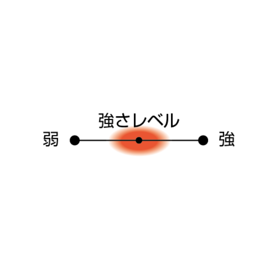 イージーアップサポーター ひざ（1枚）