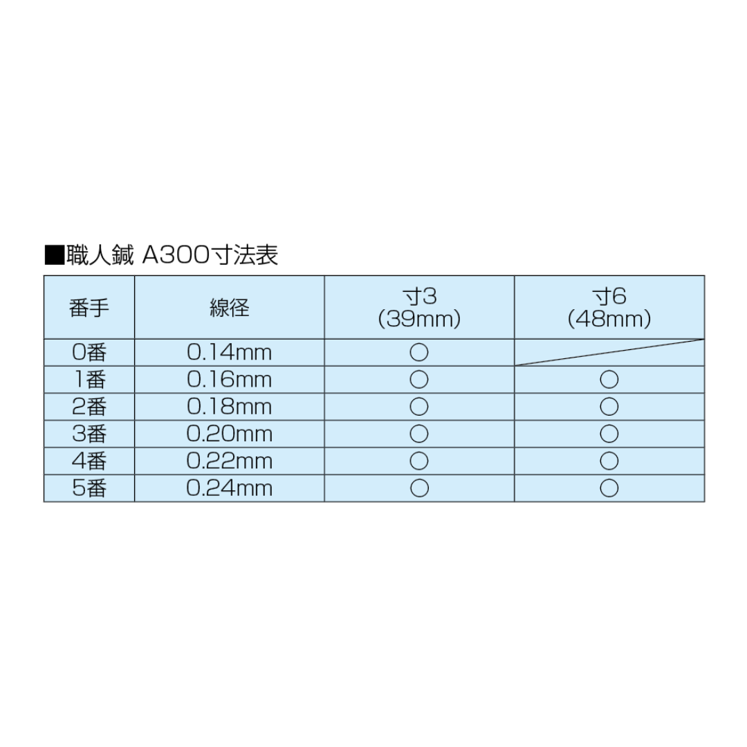 職人鍼 A300