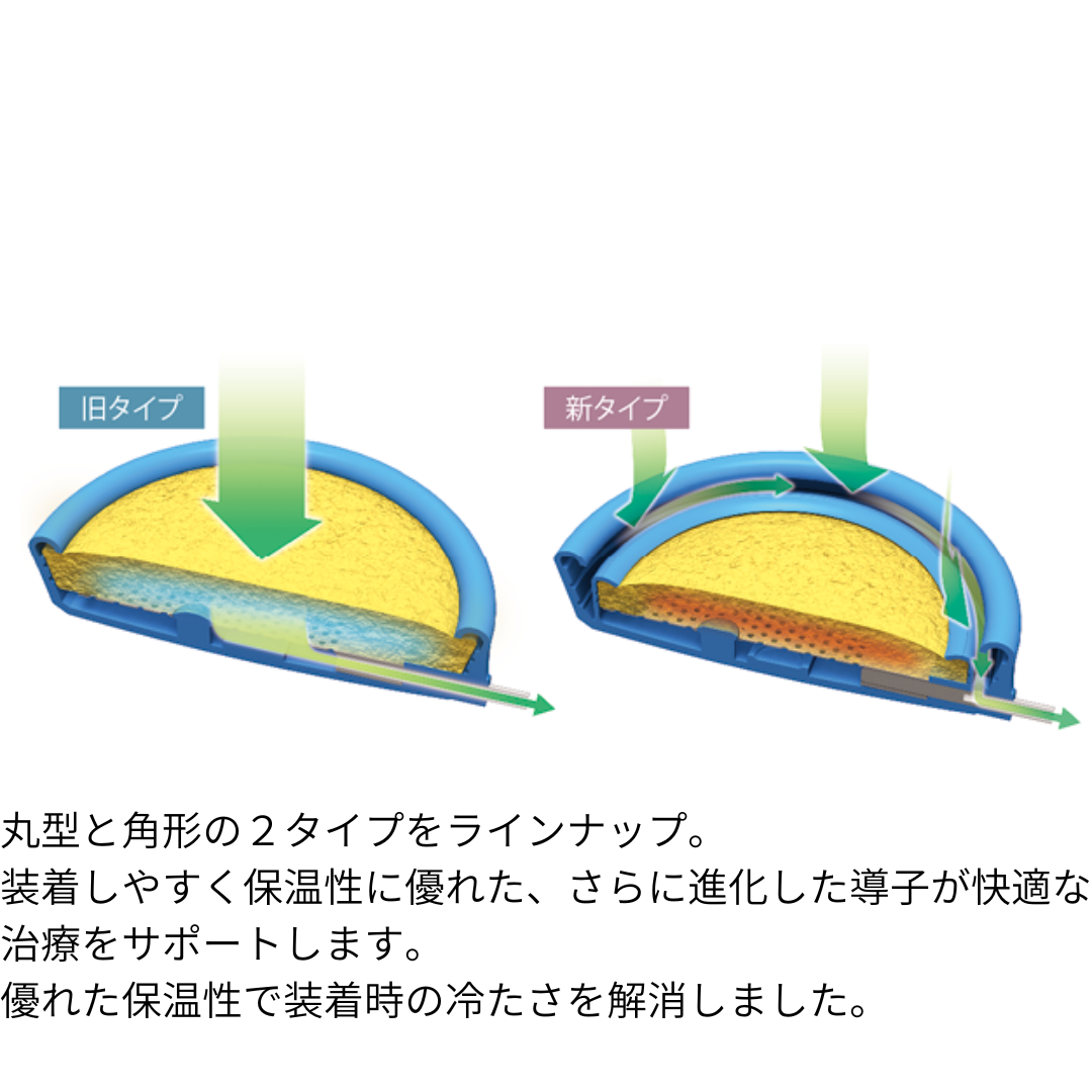 カイネタイザー