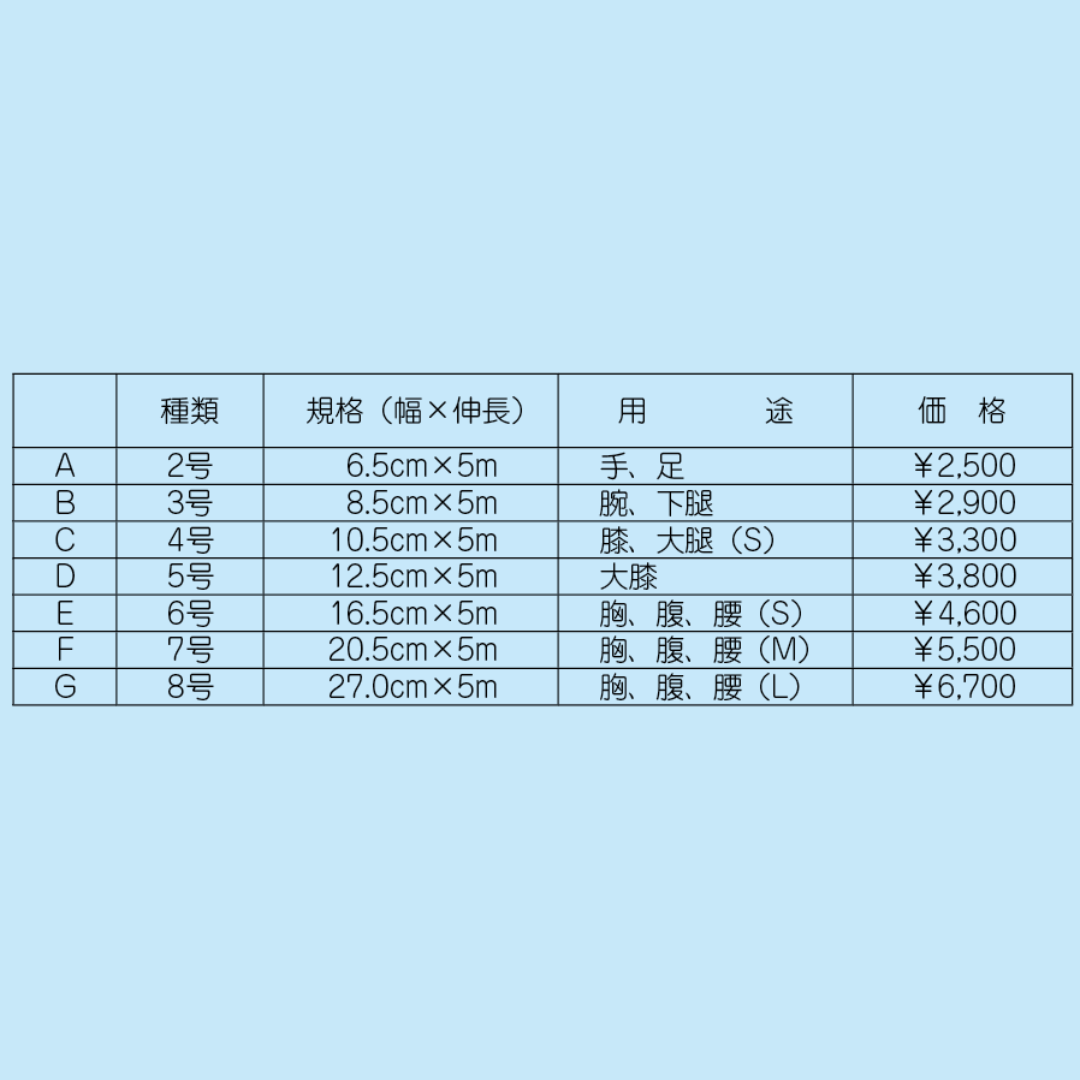 チュービコット