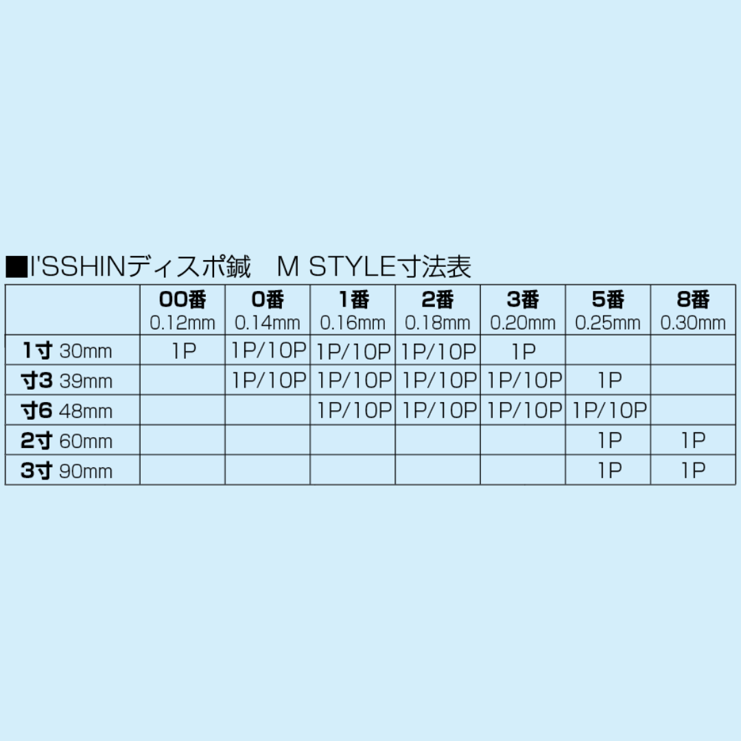 I’SSHINディスポ鍼　M STYLE 10P　10本2管×30　300本入