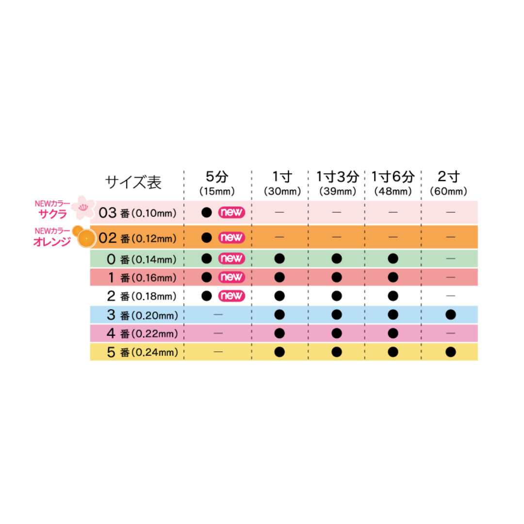 NEOディスポ鍼 エチレンオキサイドガス滅菌済 ステンレス鍼 SPタイプ