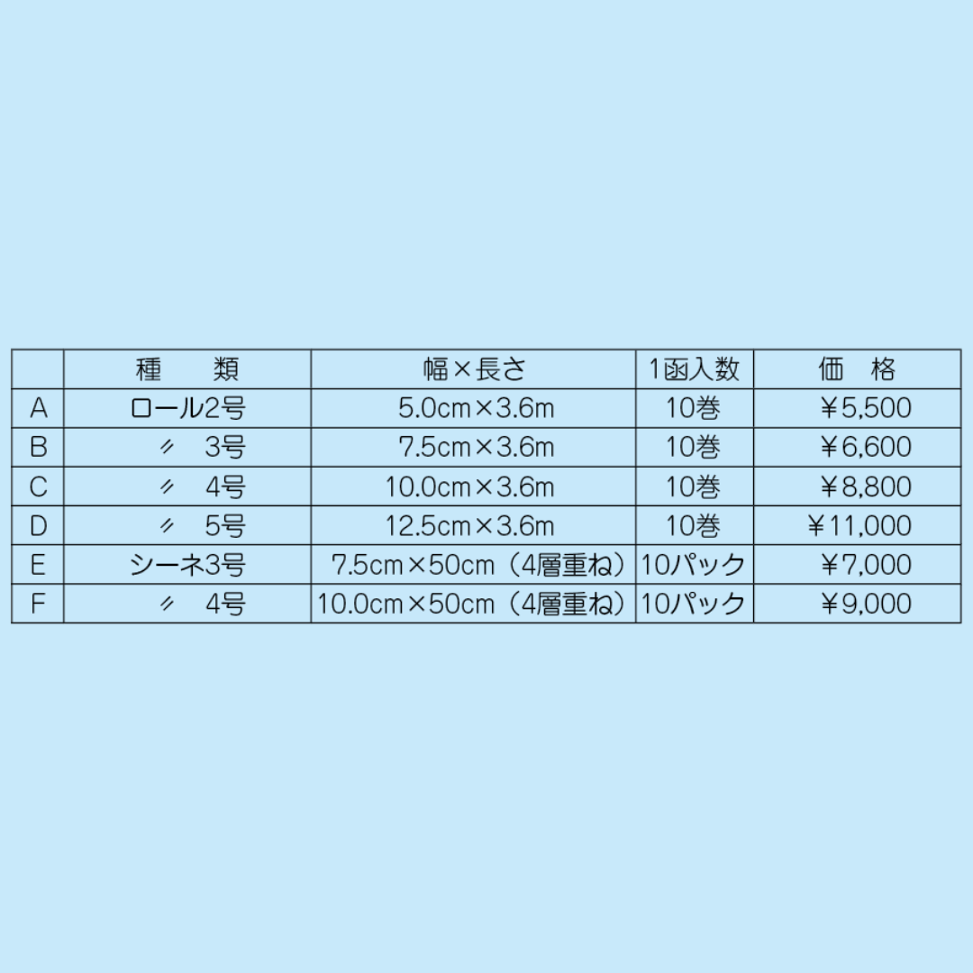 キャストライト・α