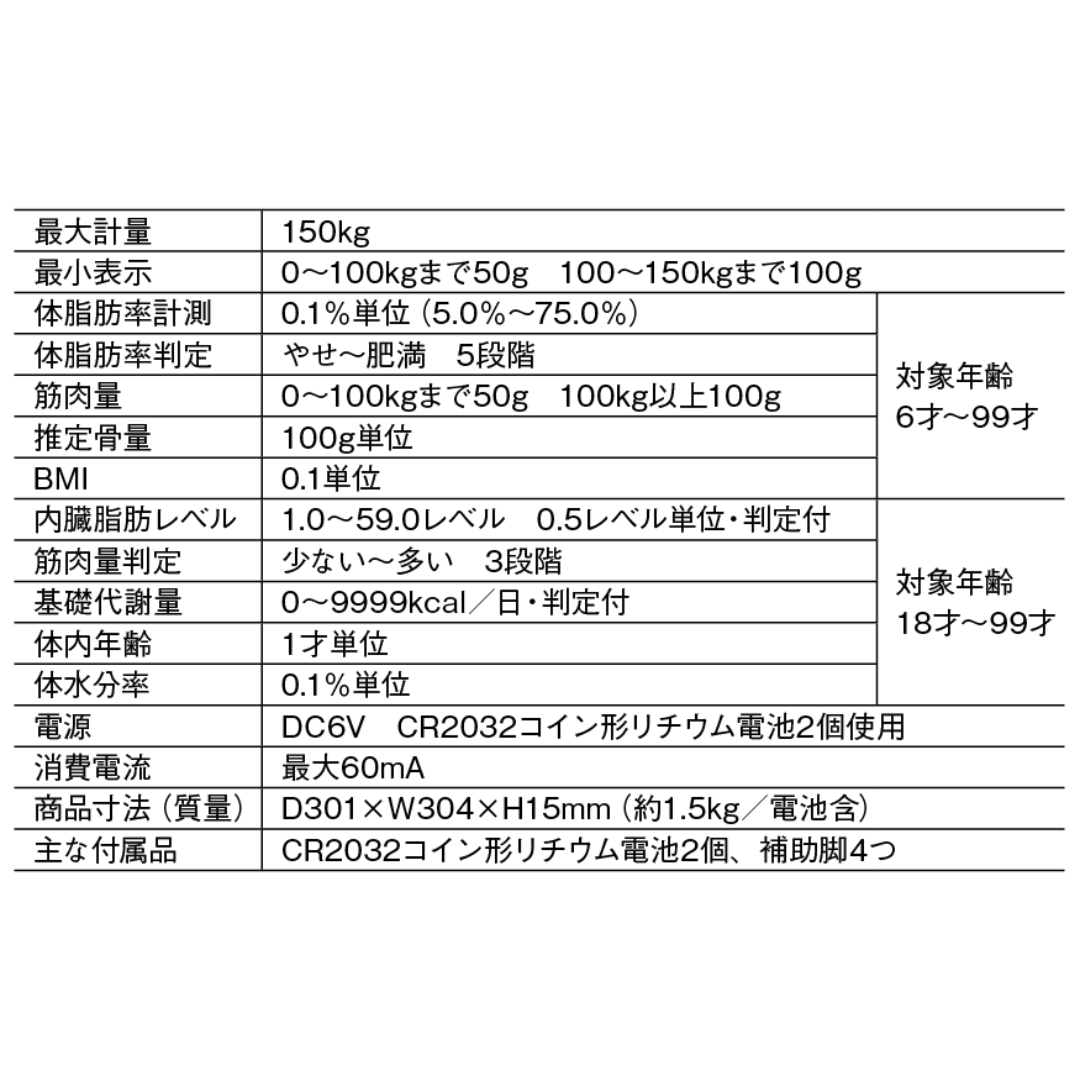 体組成計 インナースキャン BC-310