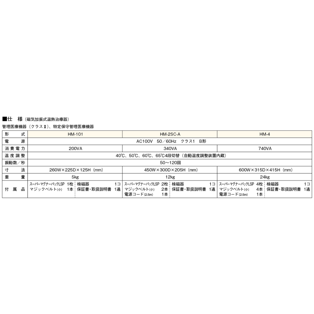 ホットマグナー HM-101