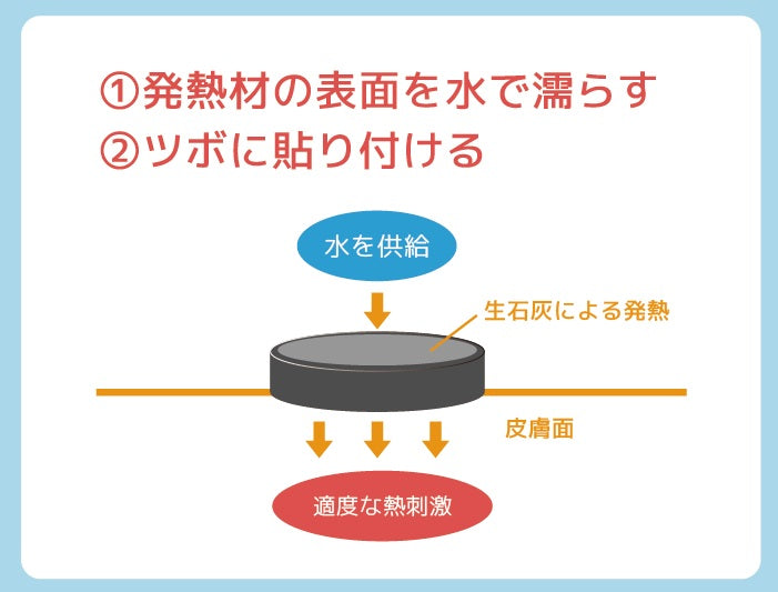OKYU-PON (おきゅポン)おきゅぽん　送料無料　