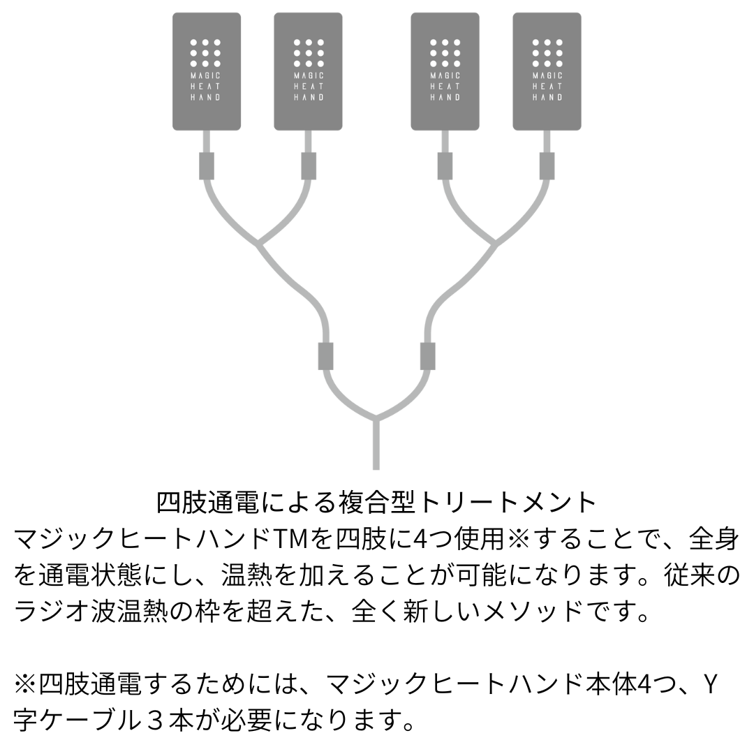 フィジオ ラジオスティム MH2