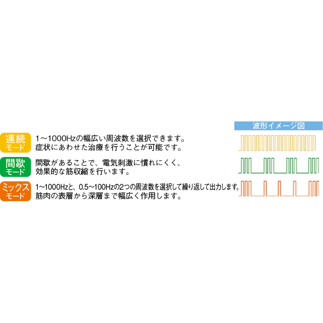 オメガスティム S6（OMEGAスティム S6）