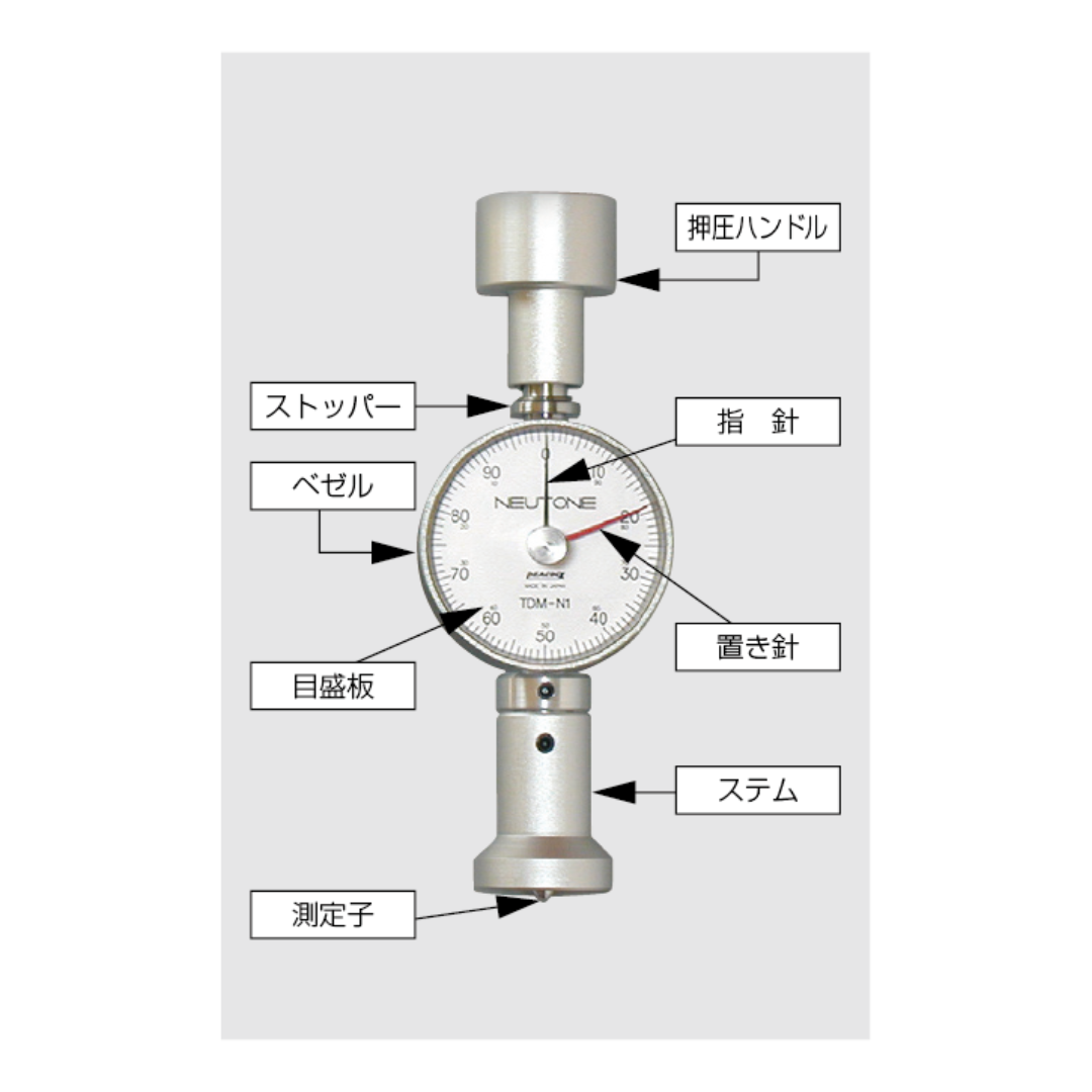 筋硬度計 TDM-N1