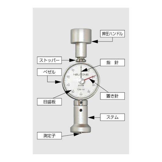 筋硬度計 TDM-N1